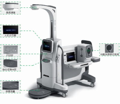 诺安健康小站/ E站 开启社区健康管理新篇章