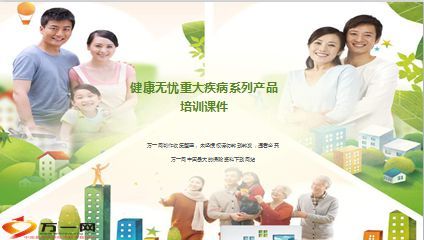 商业健康保险 巨大市场与健康保障新观念